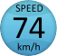 Current Speed