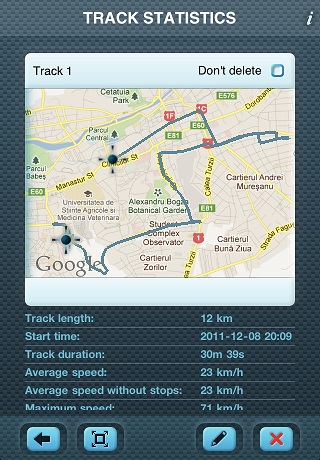 Track Statistics